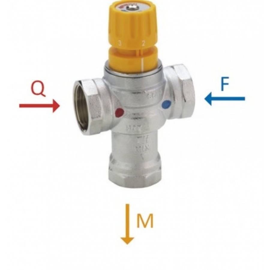 Válvula termostática SANHUA para refrigerante R134 - Surair